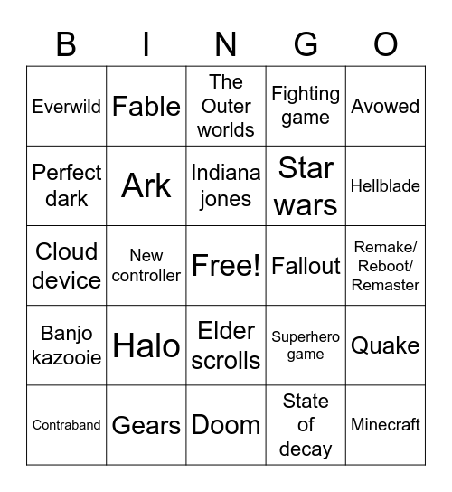 Xbox showcase Bingo Card