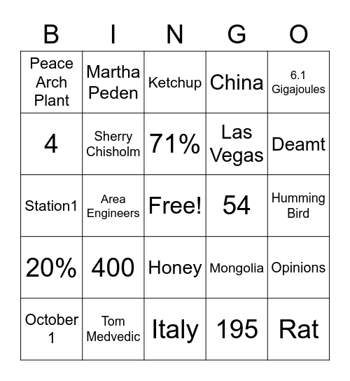 NRM Fun Friday Bingo Card