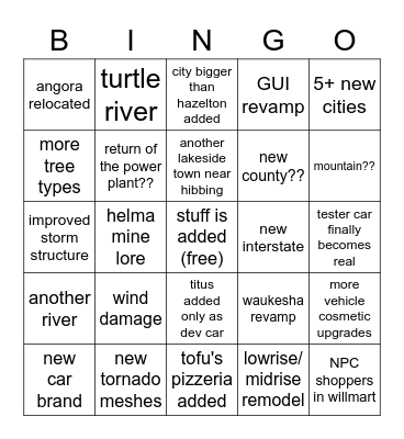 twisted 1.20 predictions Bingo Card
