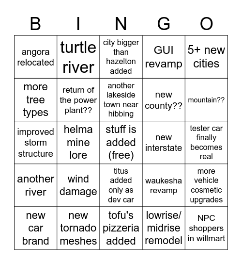 twisted 1.20 predictions Bingo Card