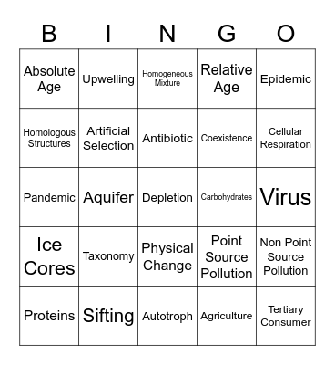 Science Review BINGO Card