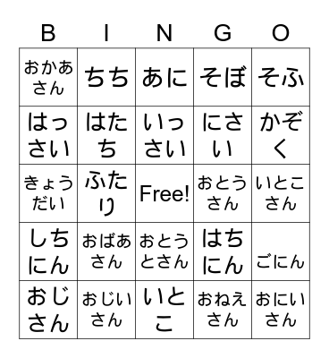 Family words Bingo Card