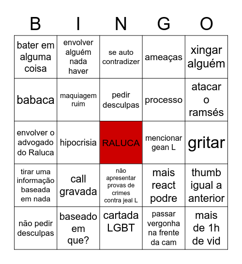 RALUCA Bingo Card