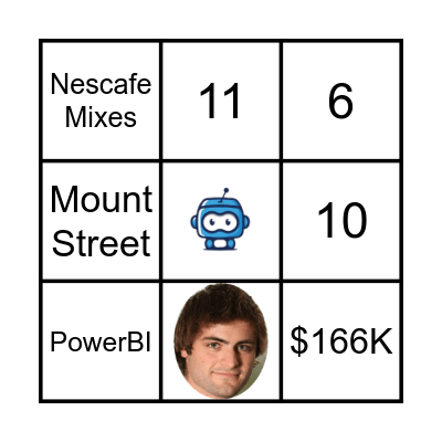 VIC/TAS Quantium Bingo Card