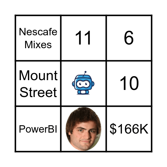 VIC/TAS Quantium Bingo Card