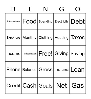 Budget Bingo Card