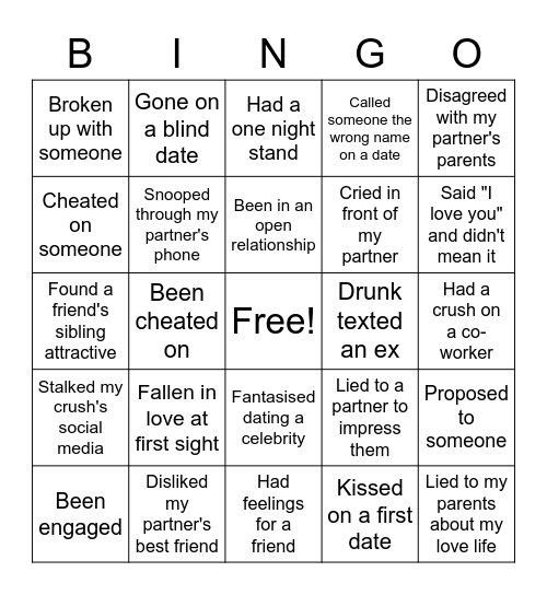 Couples Edition - Never Have I Ever Bingo Card