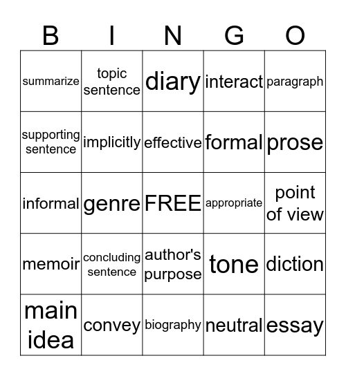 Common Core Writing GED Bingo Card