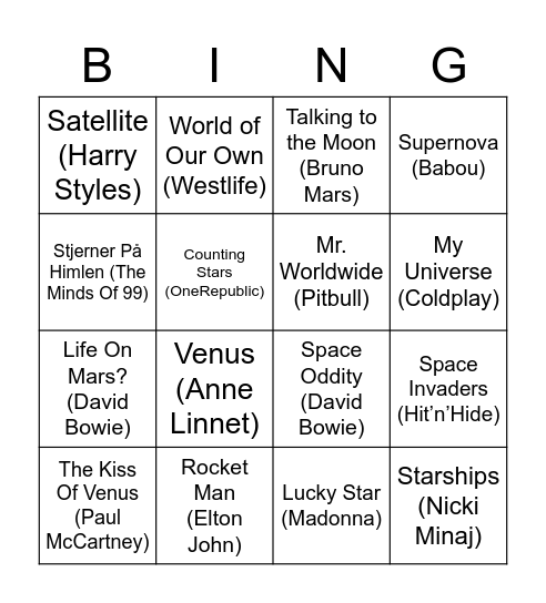 Big Bang Bingo Card