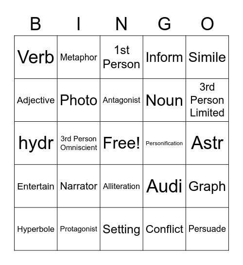 English Review Bingo Card