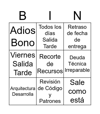 Derivatives Bingo Card