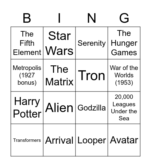 Sci-Fi and Fantasy Bingo Card