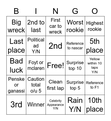 Indy 500 Bingo Card