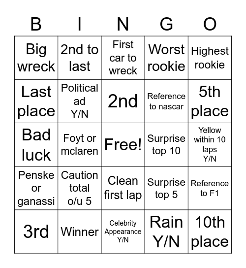 Indy 500 Bingo Card