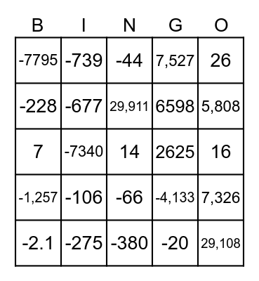 Absolute Value Bingo Card