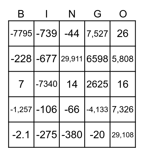 Absolute Value Bingo Card