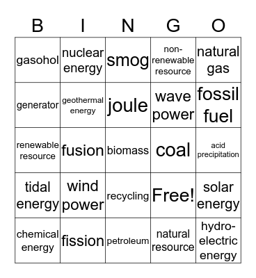 Energy Resources Bingo Card