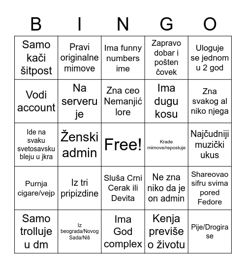 SVETI SAVA ADMIN Bingo Card