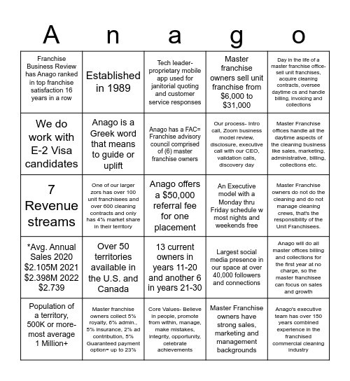ANAGO BINGO Card