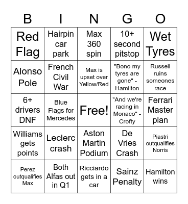 F1 Bingo Card