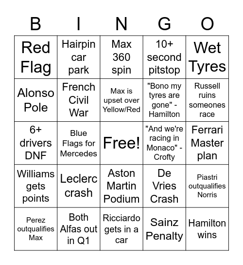 F1 Bingo Card