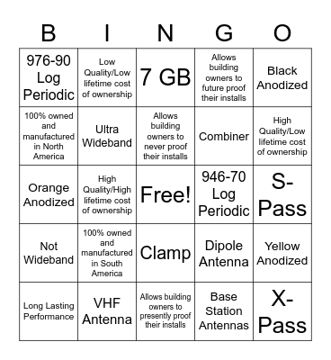 Comprod Training Bingo! Bingo Card