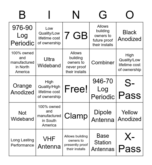 Comprod Training Bingo! Bingo Card