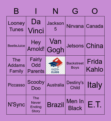 Name That... Bingo Card