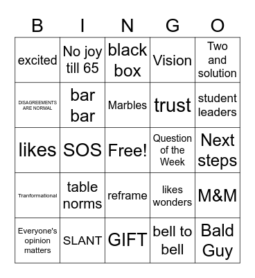 Bullshit Bingo Card