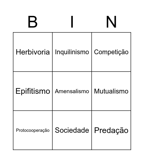 Bingo das Relações Ecológicas Bingo Card