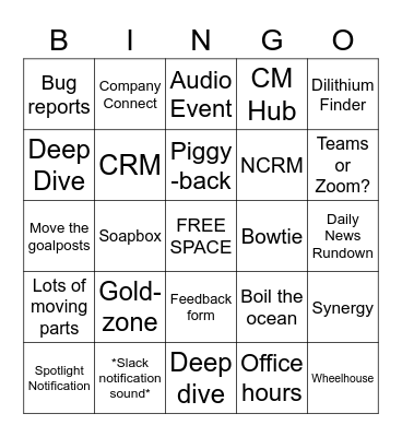 Communities Bingo Card