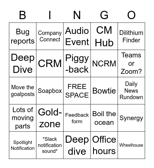 Communities Bingo Card