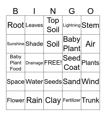 Gardening Bingo Card
