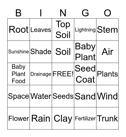 Gardening Bingo Card