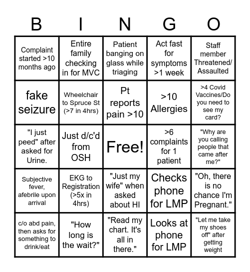 Triage BINGO Card