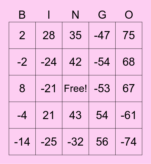 INTEGERS BINGO Card