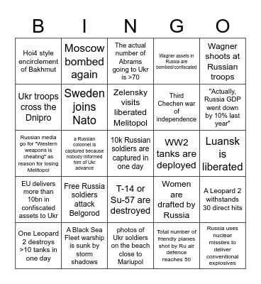 No panic in Belgorod Bingo Card