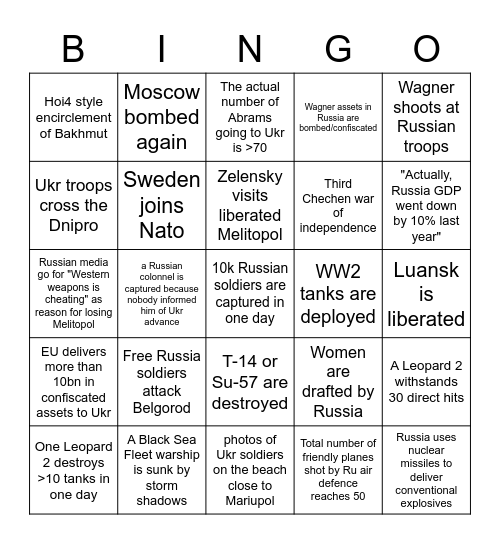 No panic in Belgorod Bingo Card