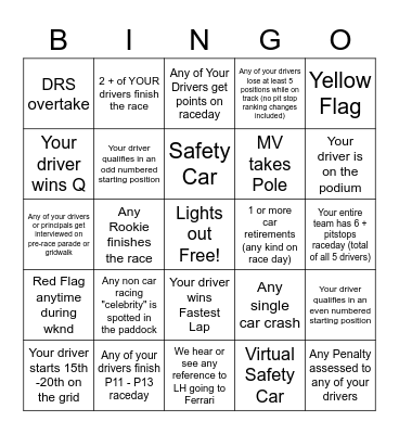 Monaco GP Bingo - 2023 - @gispatch Bingo Card