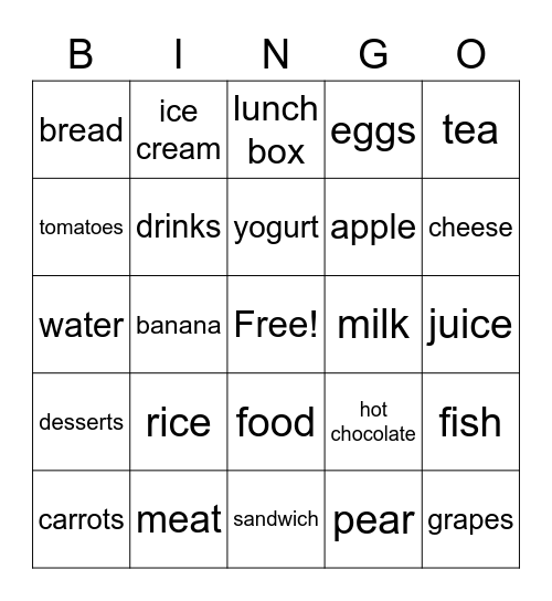 FF1 unit 12 dinner Bingo Card