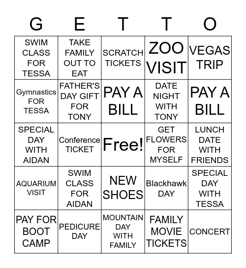 RENEE'S "GETTO" BUSINESS Bingo Card