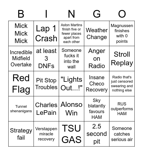 2023 Monaco GP Bingo Card