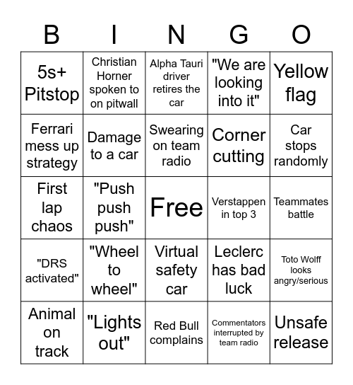 Formula One Bingo Card