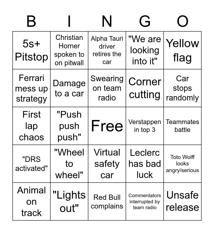 Formula One Bingo Card