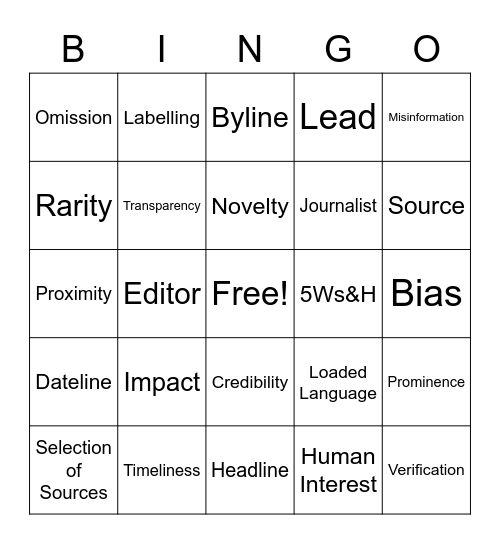 Journalism Bingo Card