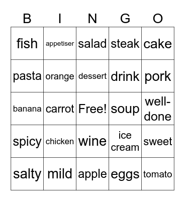 Food items review Bingo Card