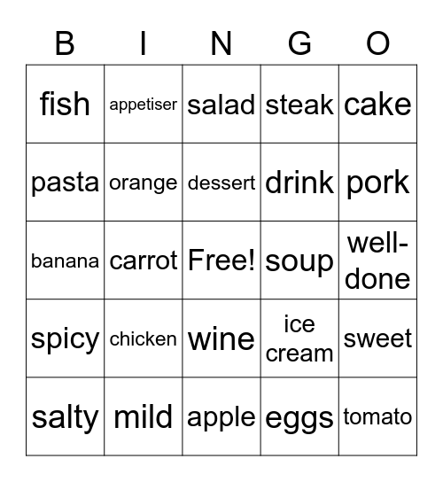 Food items review Bingo Card