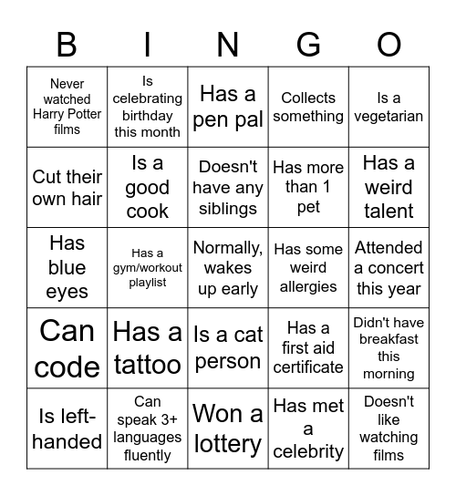 S.C.O.R.E bingo Card