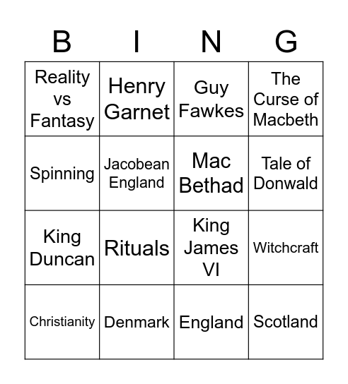 Context of Macbeth Bingo Card