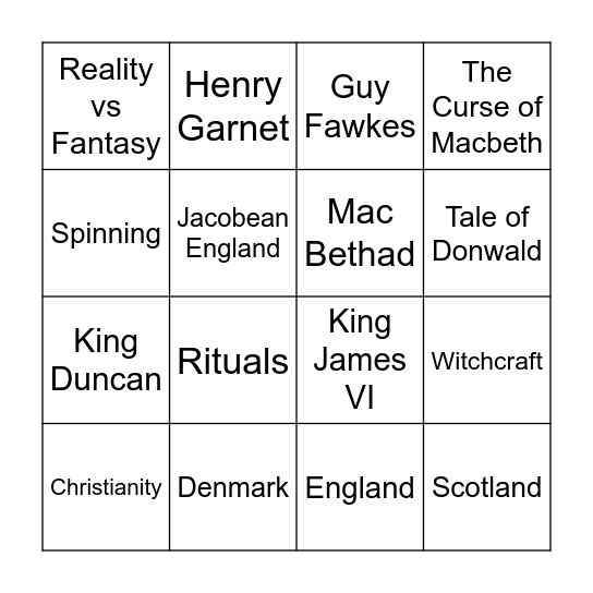 Context of Macbeth Bingo Card